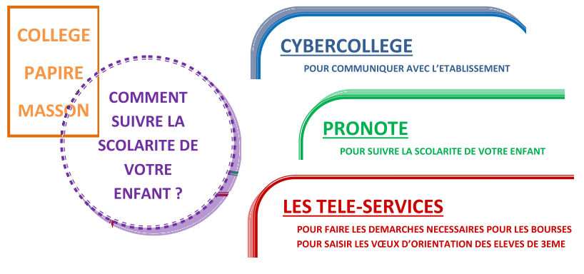 communication1.bmp